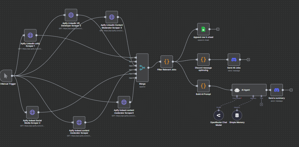 AI Job Automation Agent